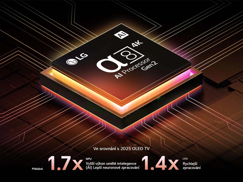 LG_OLED48B56LA ai procesor