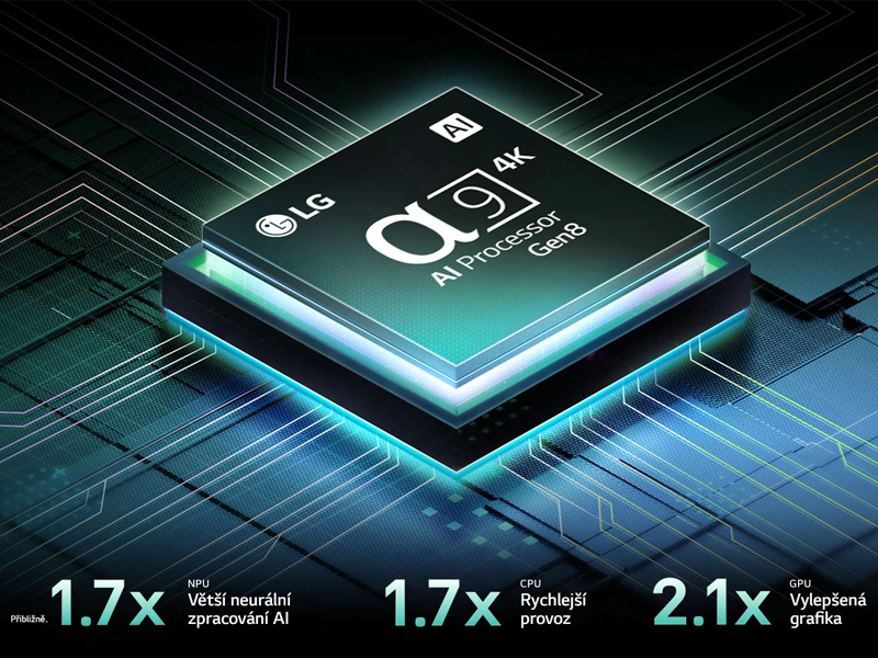 LG_OLED77C54LA procesor