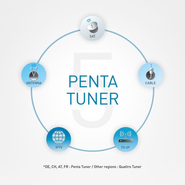tuner-penta_1688408173