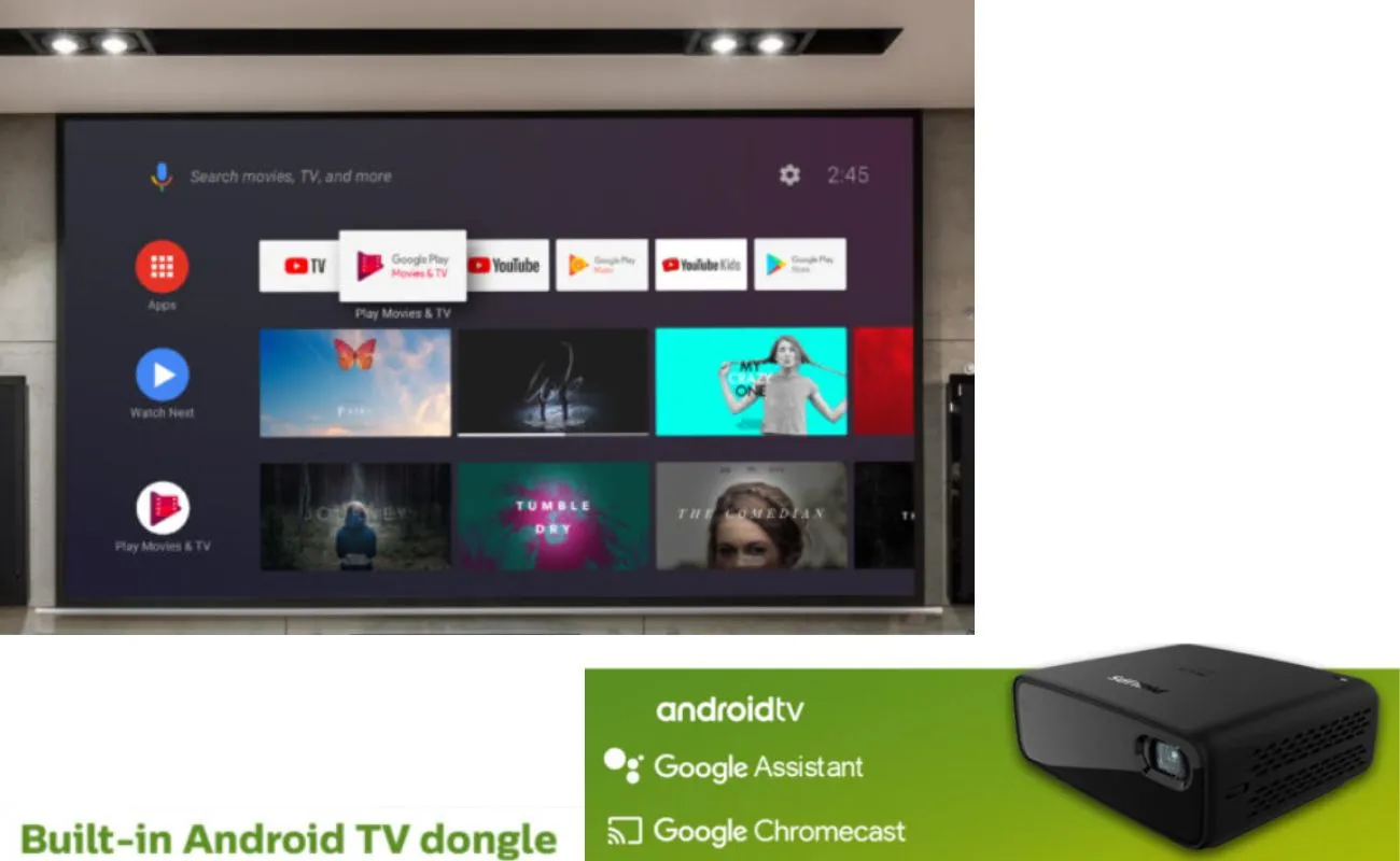 Zabudovaný systém Android TV