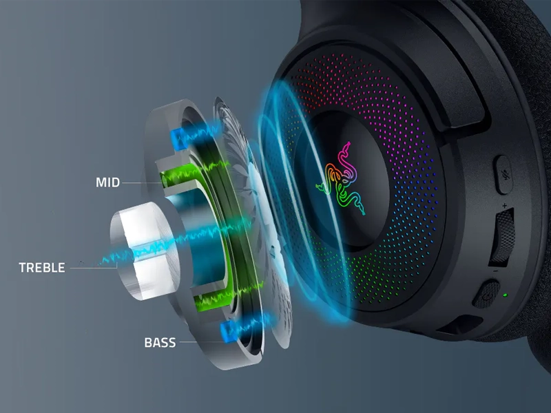 Razer_kraken_V4 meniče