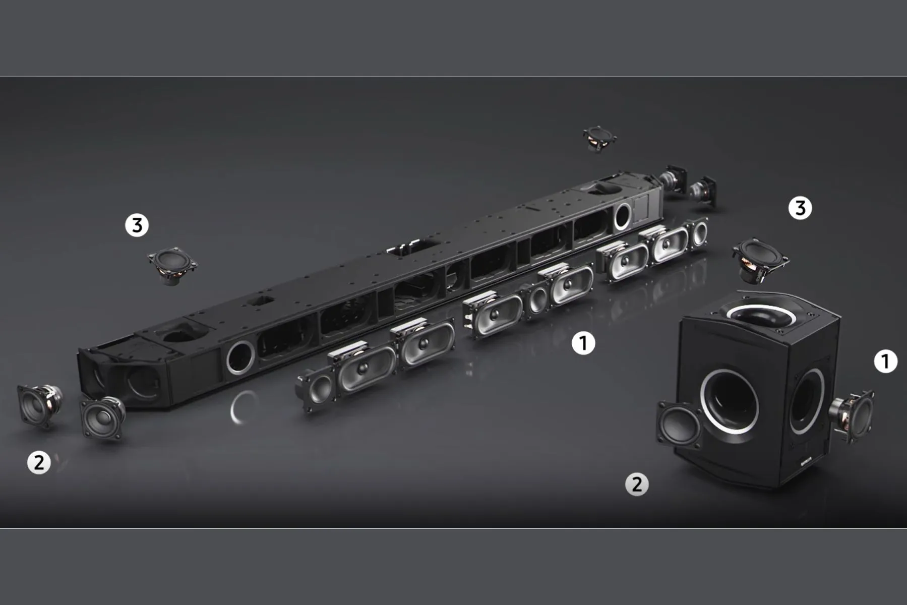 Zisti, čím je tento soundbar výnimočný