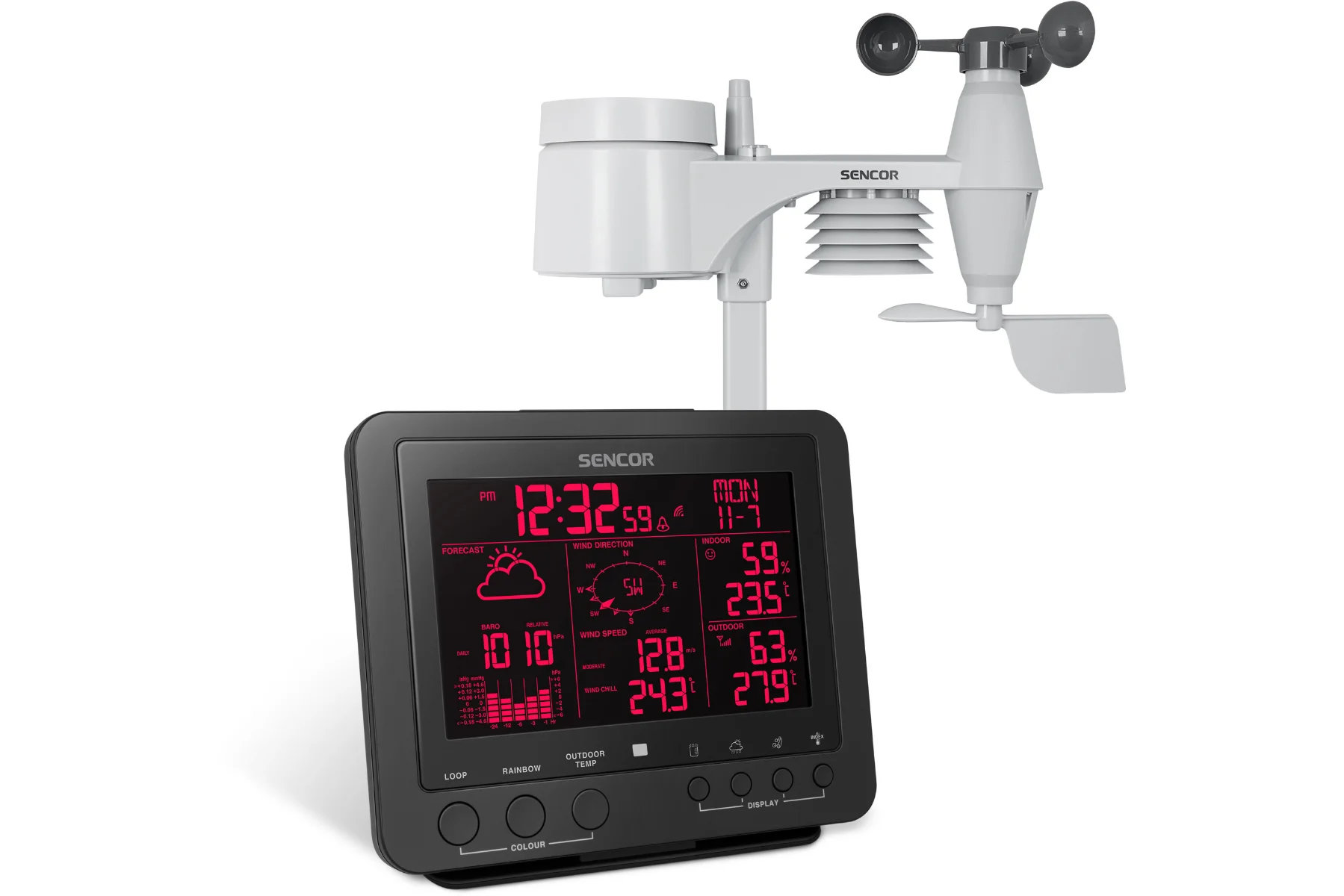 Profesionálna meteorologická stanica Sencor SWS 9700 merania funkcie
