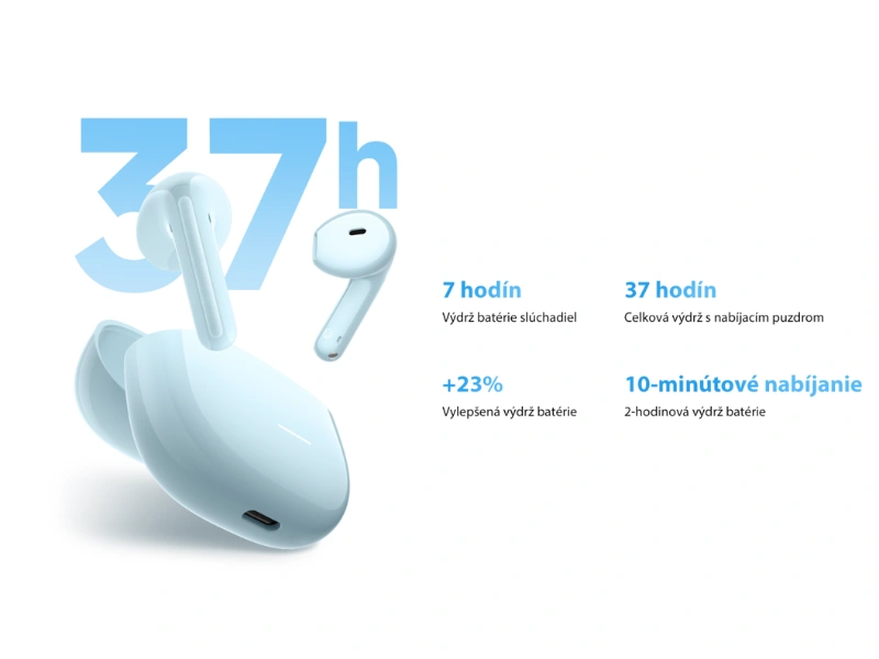 Xiaomi Redmi Buds 8 Active zvládnu až 37 hodín prehrávania.