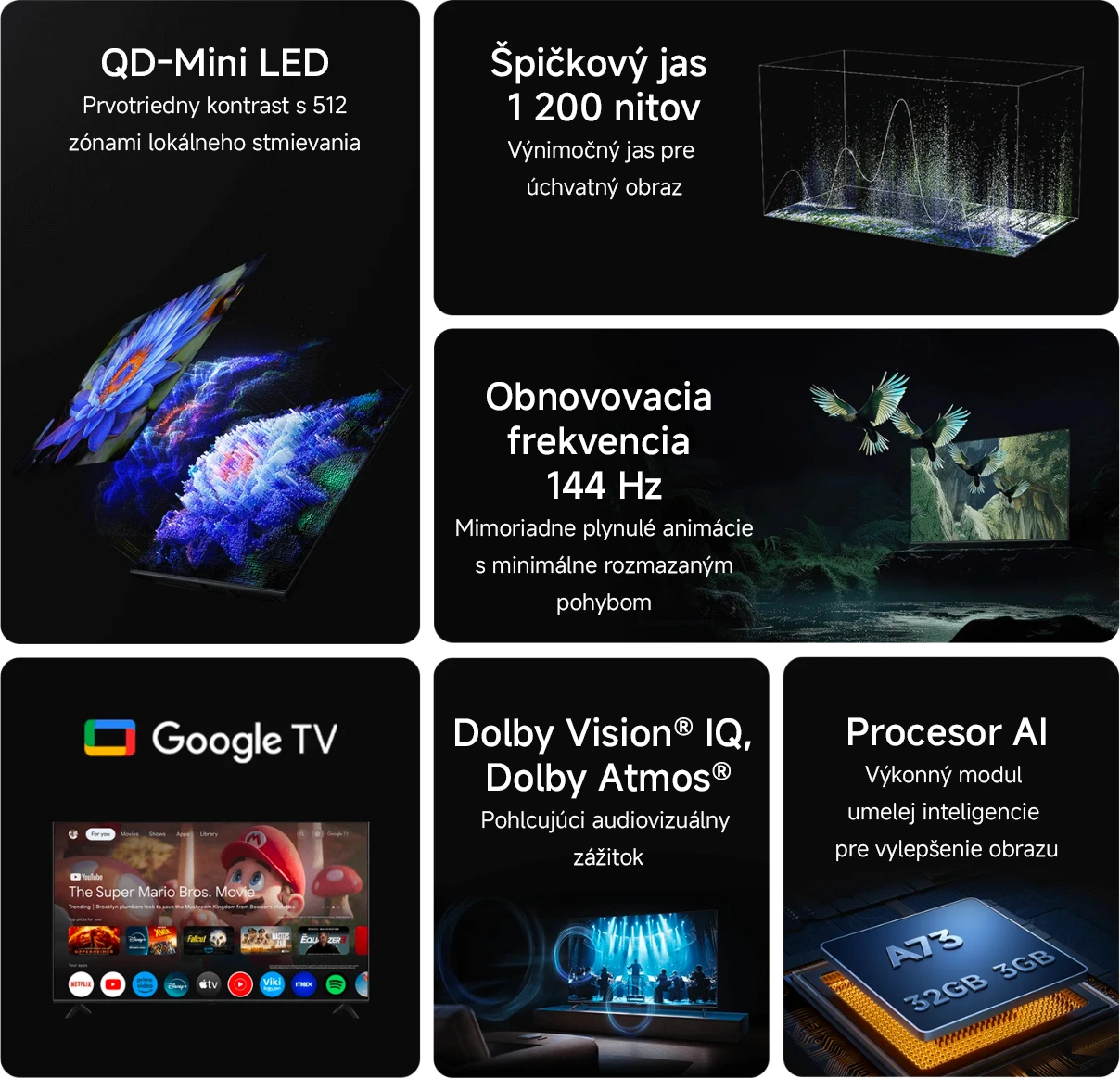 Kľúčové parametre Xiaomi TV S mini LED 75