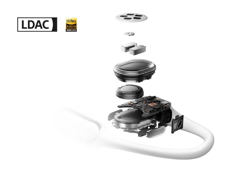 Objavte prvý hybridný systém viacerých meničov od Xiaomi v otvorenej konštrukcii slúchadiel Xiaomi OpenWear Stereo Pro.