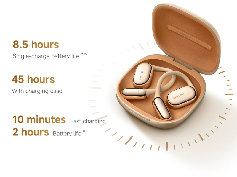 Slúchadlá Xiaomi OpenWear Stereo Pro zvládnu na nabitie až 8,5 h prehrávania a s nabíjacím puzdrom dokonca až 45 h.