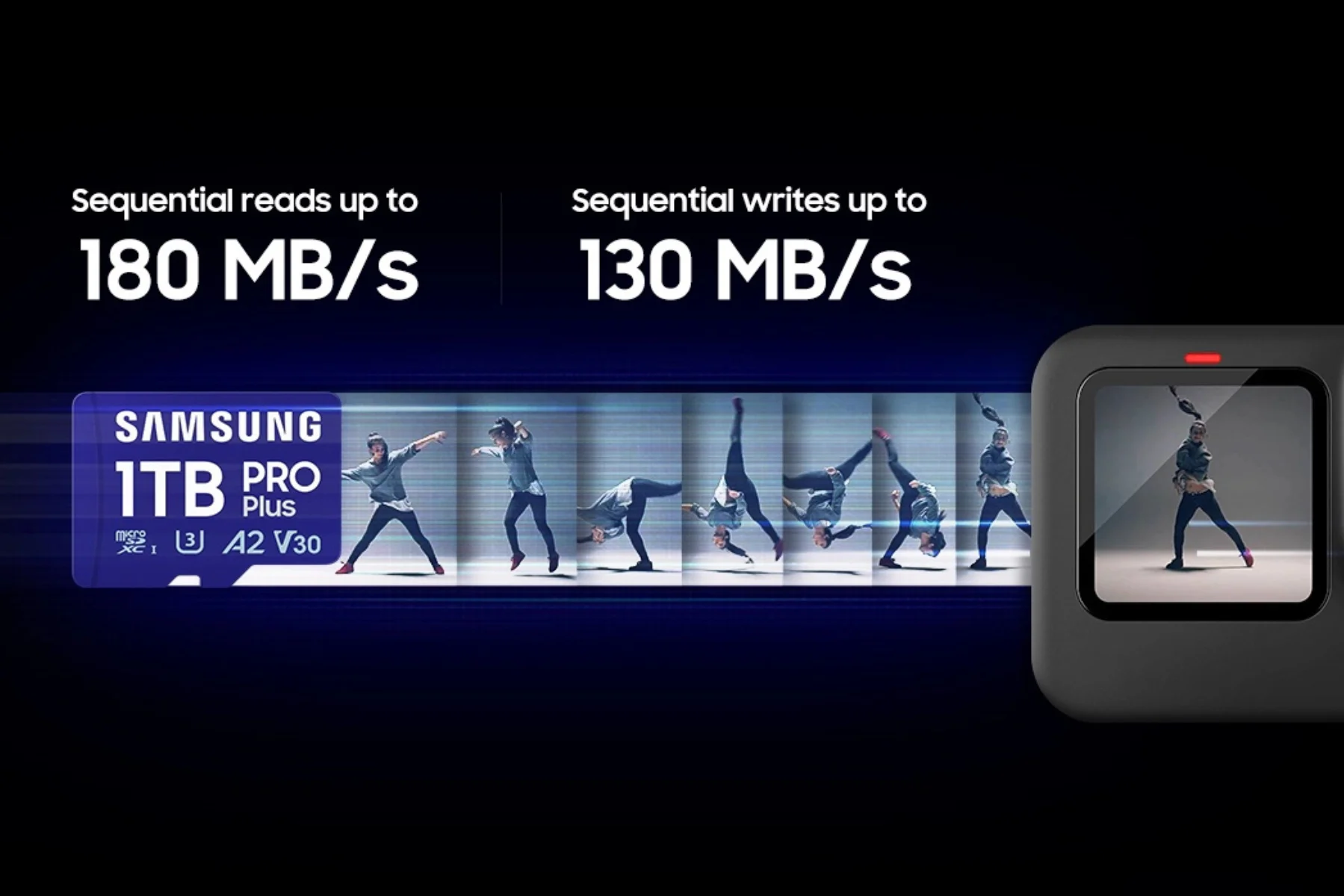Pamäťová karta Samsung microSDXC 1TB PRO Plus+USB adaptér vysoka rychlost zapisu a citania
