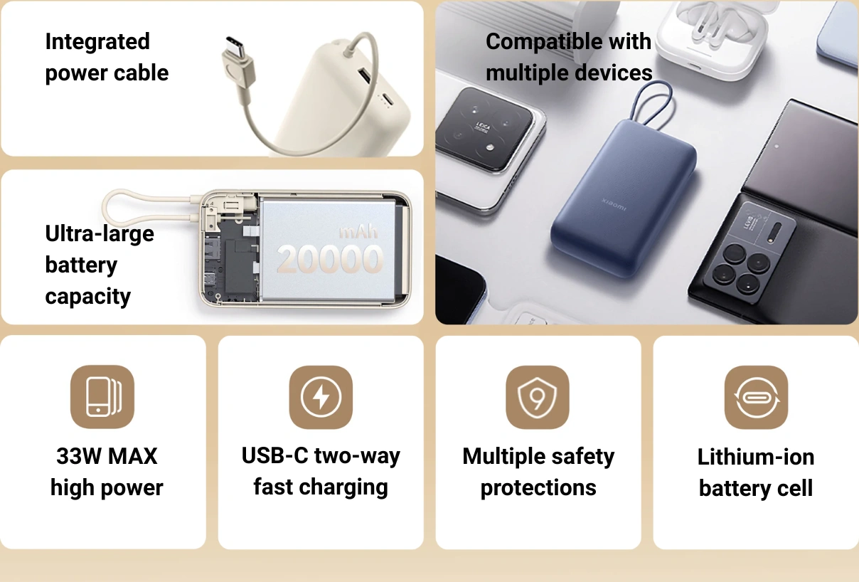 Kľ&uacute;čov&eacute; vlastnosti power banky Xiaomi 33W Power Bank 20000mAh.