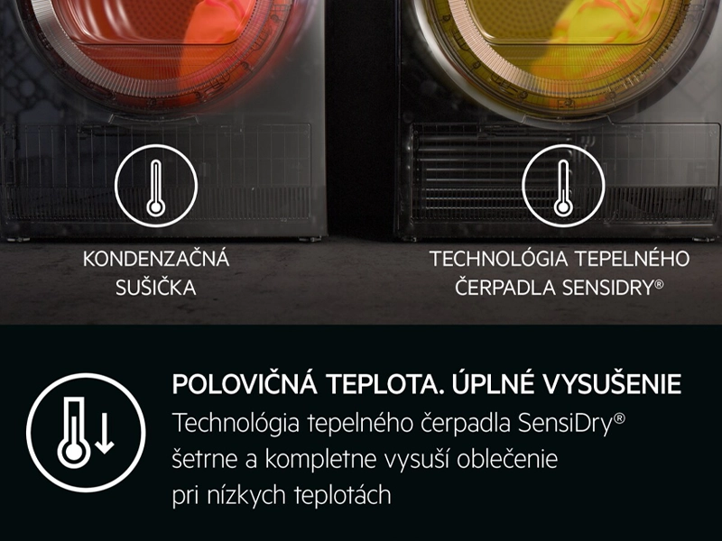 AEG Sušička bielizne.