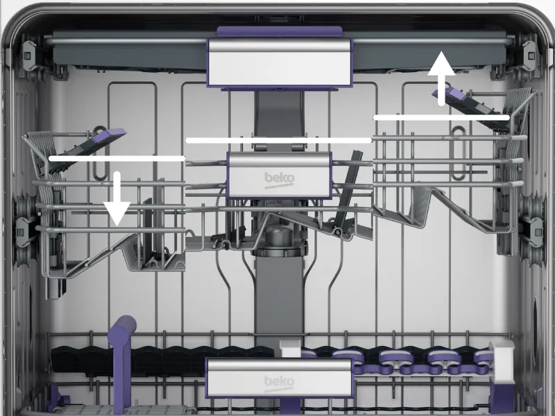 Siahnite po um&yacute;vačke Beko DSS28121X, ktor&aacute; v&aacute;m dopraje extra d&aacute;vku flexibility.
