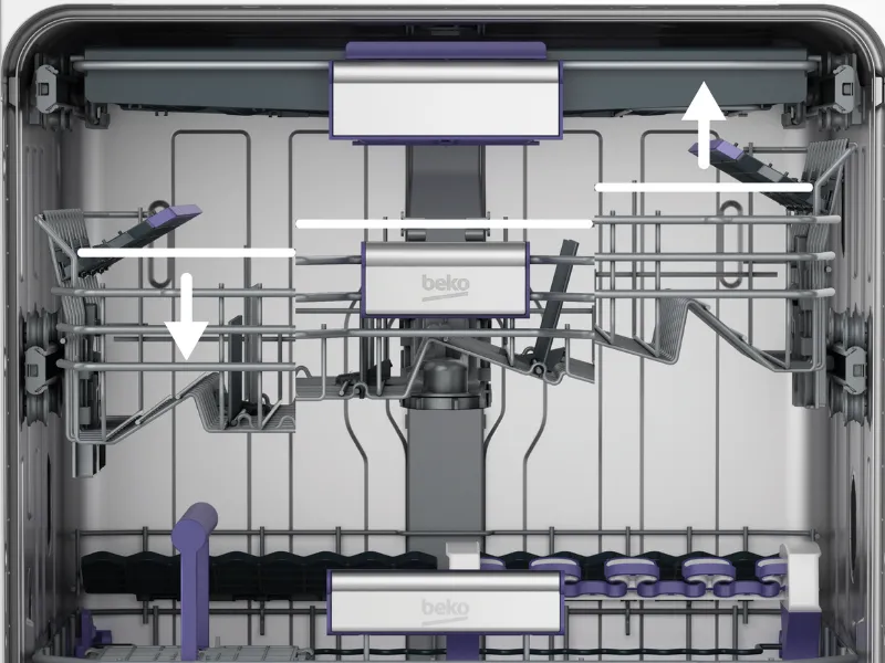 Kôs Acrobat prispôsobí vnútro umývačky Beko BDIN38660C vašim potrebám