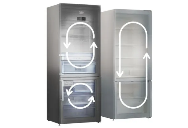 NeoFrost™