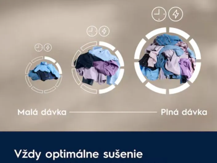 SensiCare – optimálne sušenie