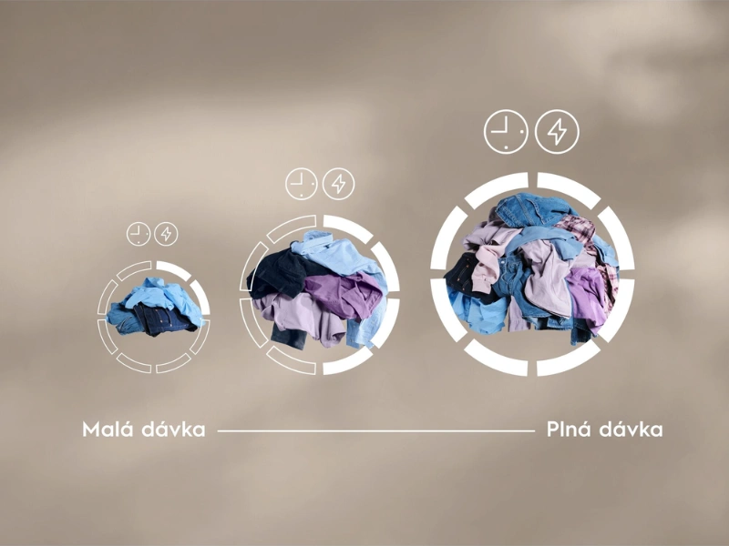 Technol&oacute;gia SensiCare+ prisp&ocirc;sob&iacute; dĺžku su&scaron;enia v su&scaron;ičke Electrolux EW7D494GUC aktu&aacute;lnej n&aacute;plni.