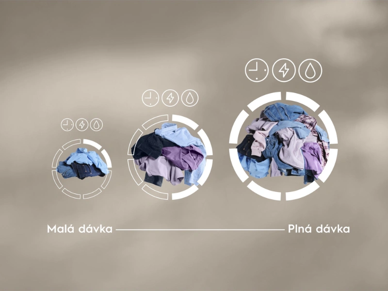 Technolgia SensiCare+ prispsob dĺžku prania v prčke Electrolux EW7W2682C aktulnej nplni.
