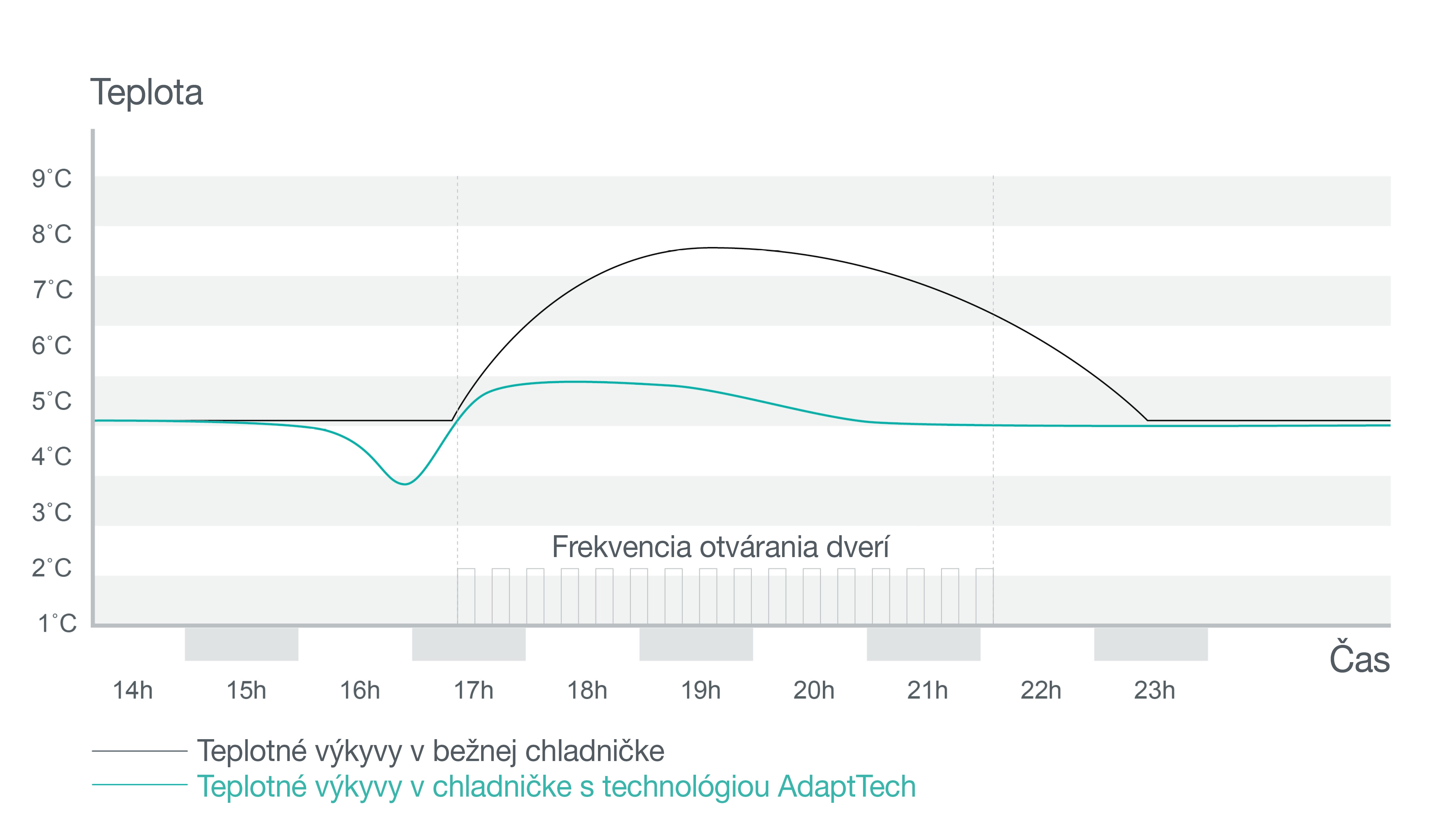 graf_adapttech_1762884468