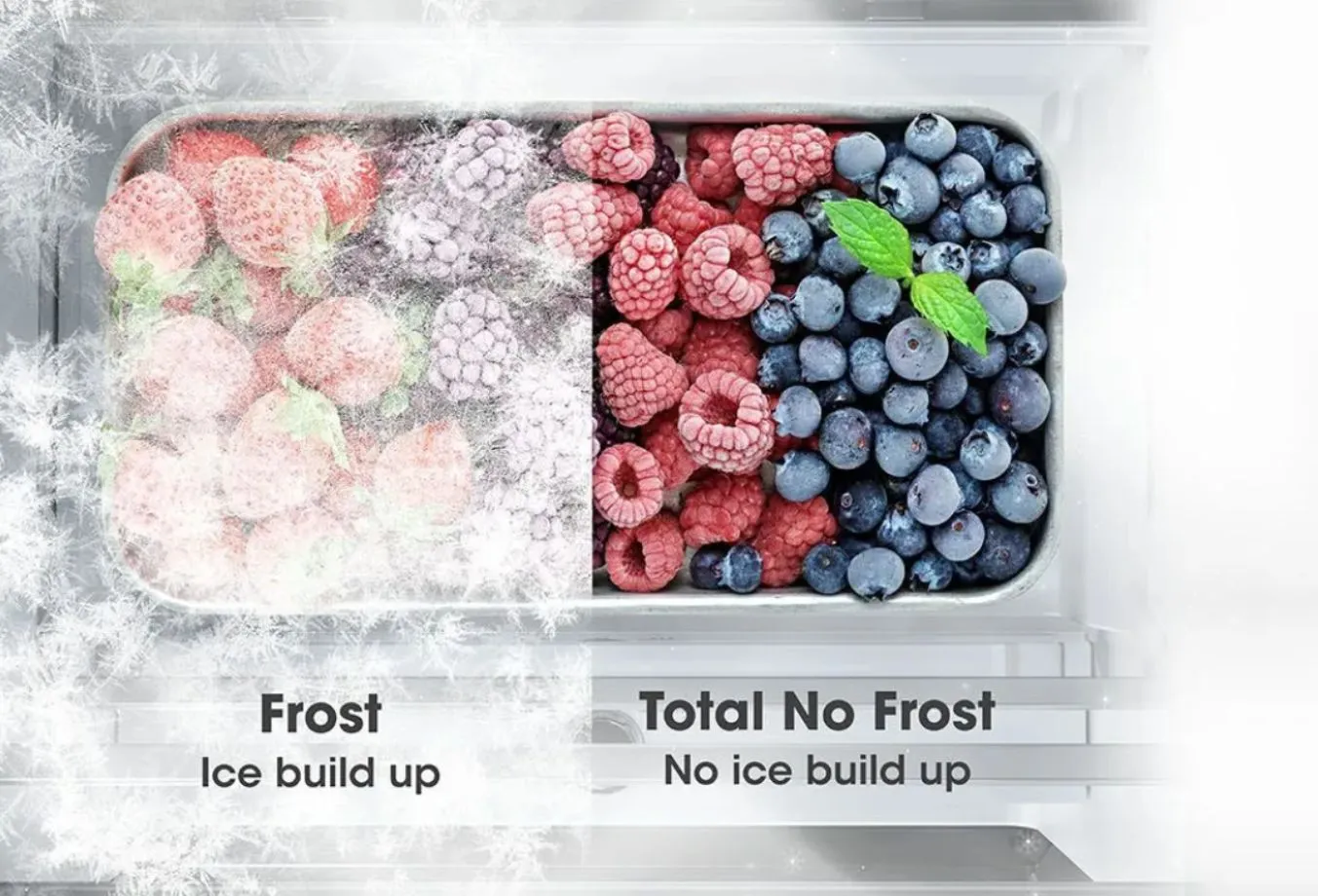 Total NoFrost