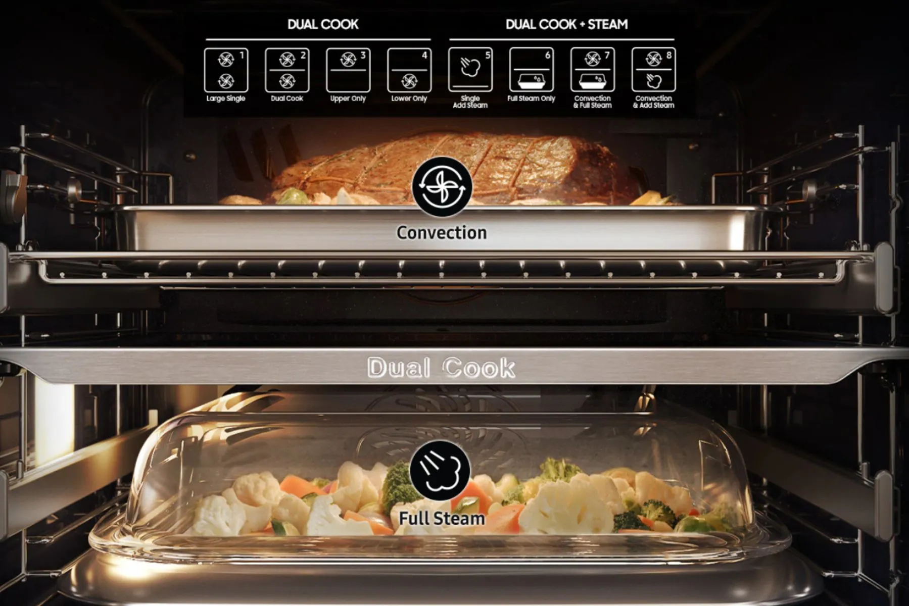 Dual Cook Steam