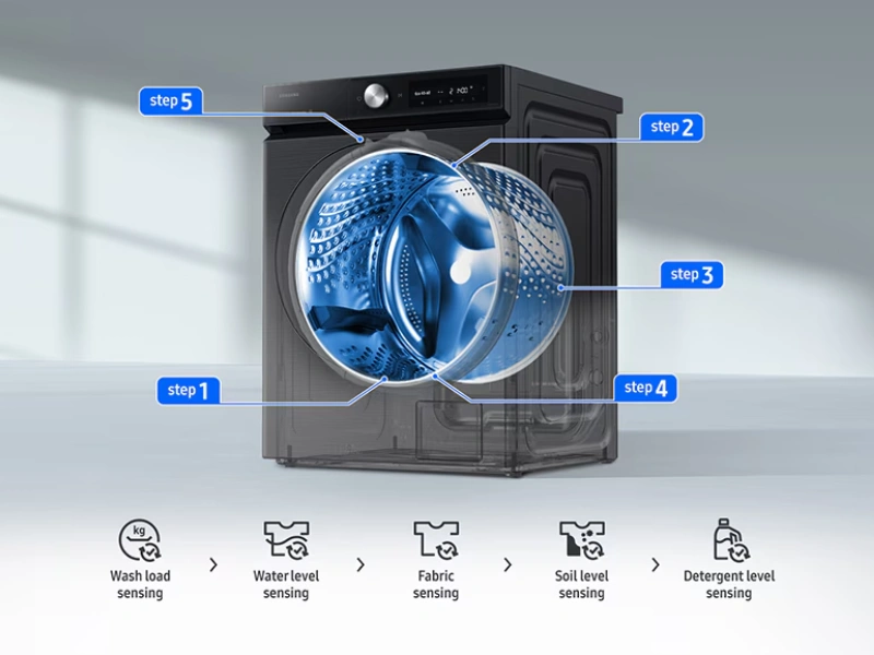 Spredu plnen&aacute; pr&aacute;čka Samsung WW90DB7U94GEU4 pomocou technol&oacute;gie AI Wash zist&iacute; hmotnosť, m&auml;kkosť či &uacute;roveň znečistenia bielizne a presne uprav&iacute; d&aacute;vkovanie prac&iacute;ch prostriedkov, množstvo vody a čas, vďaka čomu nepr&iacute;de ani kvapka nazmar.