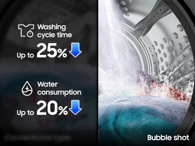Objavte pr&aacute;čku Samsung WW90DB7U94GEU4, ktor&aacute; vďaka funkcii Bubble Shot ide nadoraz v ot&aacute;zkach &uacute;spory času, vody a elektrickej energie.