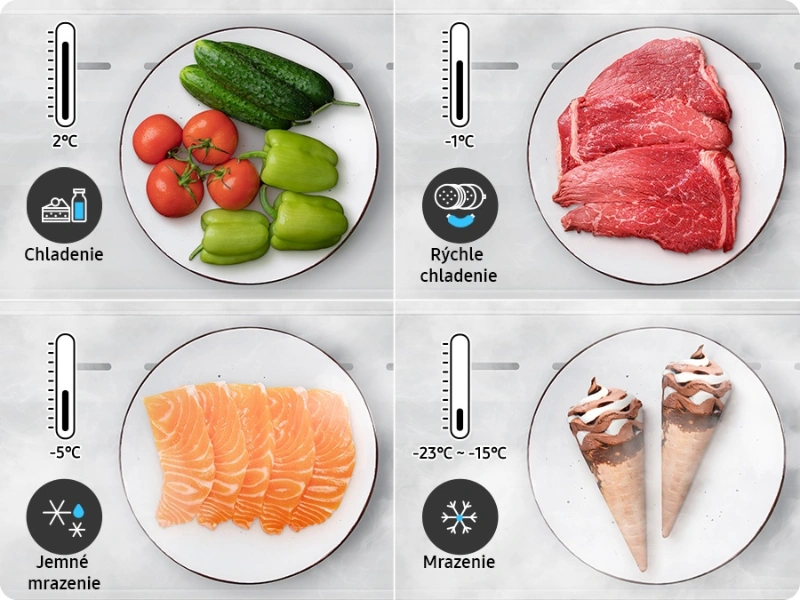 Technológia Cool Select+ umožňuje nastaviť teplotu v jednotlivých zónach chladničky Samsung RB38C7AGWS9/EF.