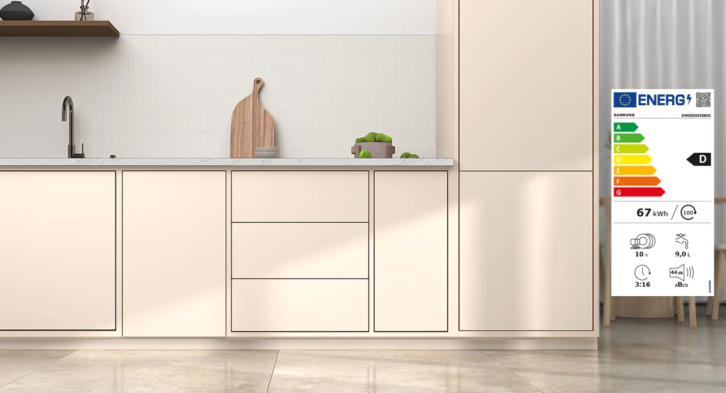 Um&yacute;vačka riadu Samsung DW50DG450B00LE energetick&aacute; trieda.