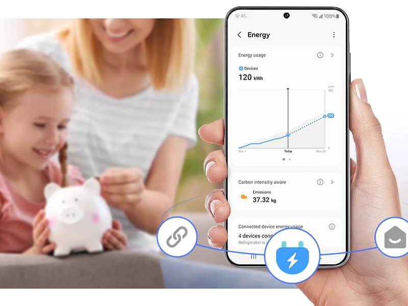 Samsung_WW90DG5G34AELe energy