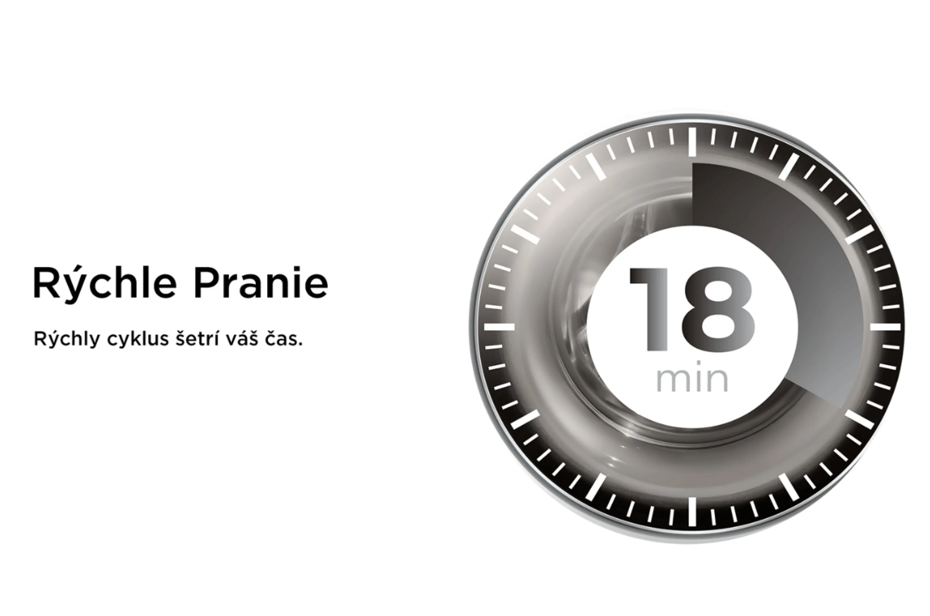 R&yacute;chle pranie 18 min
