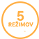 ikona 5 režimov
