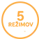 ikona 5 režimov