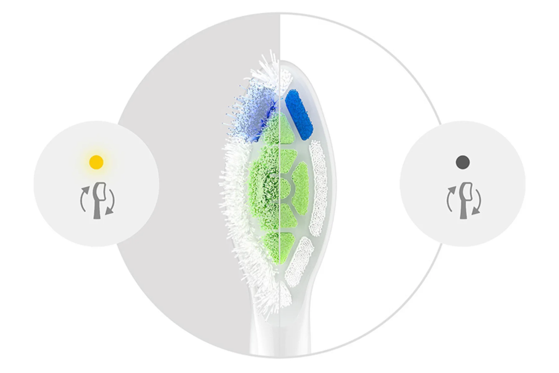 Náhradná hlavica kefky PHILIPS HX6064/87 pripomenutie vymeny