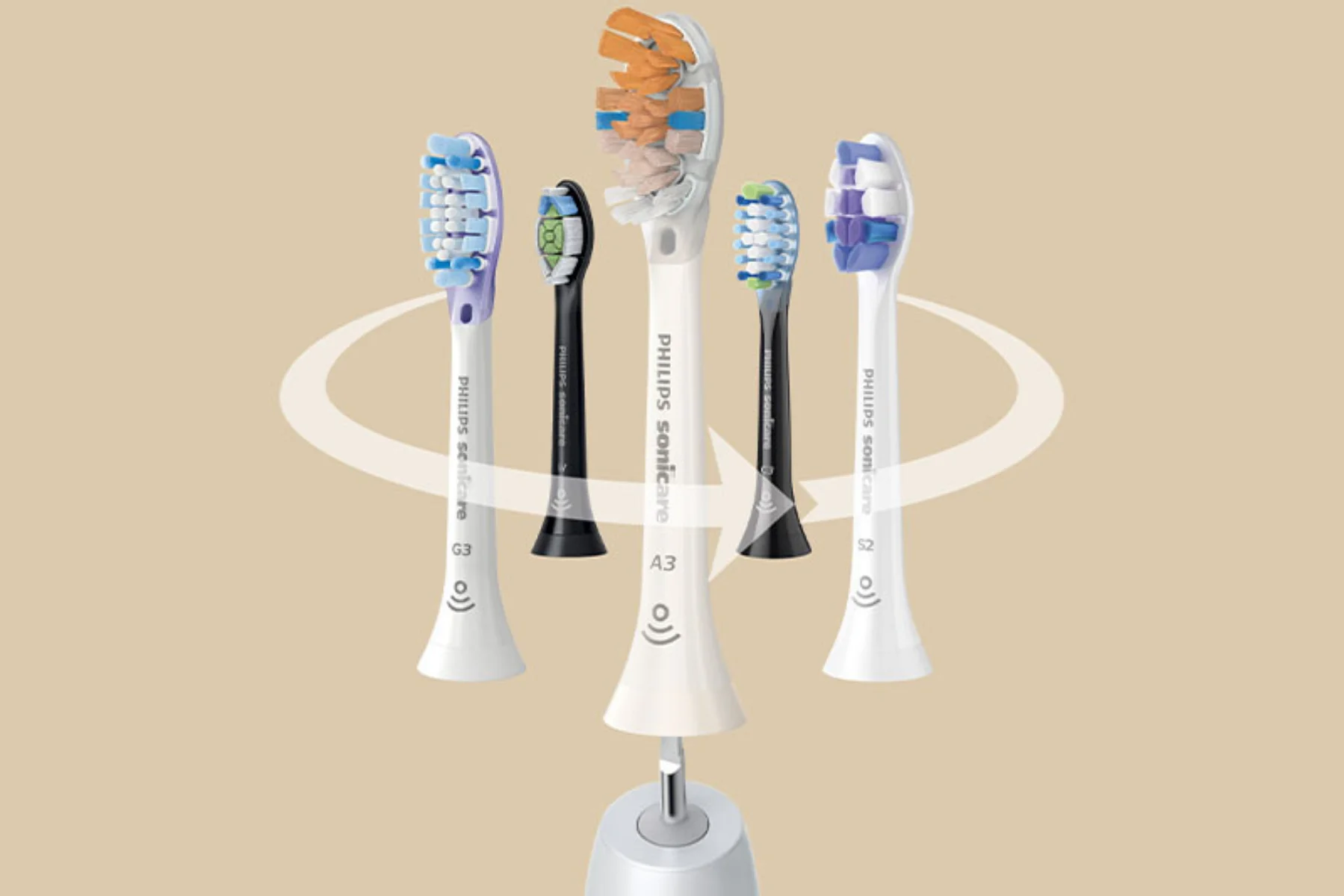 Náhradná hlavica kefky PHILIPS HX6064/87 kompatibilita