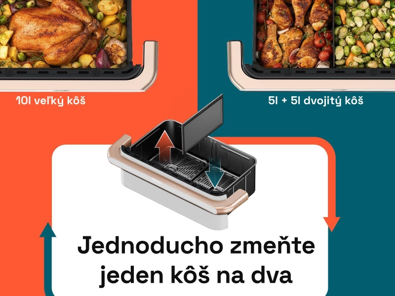 Cosori_TF101S_TwinFry dvojitý kôš