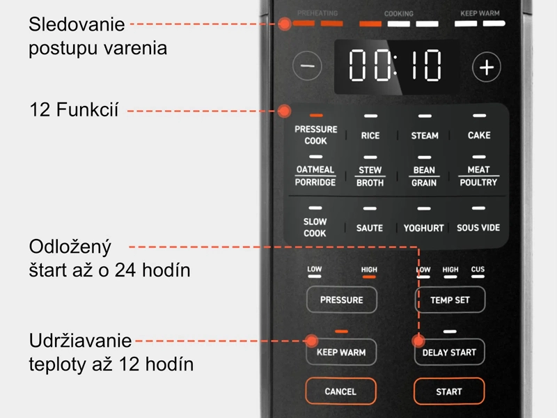 Cosori_Multicooker_CMC 14 programov