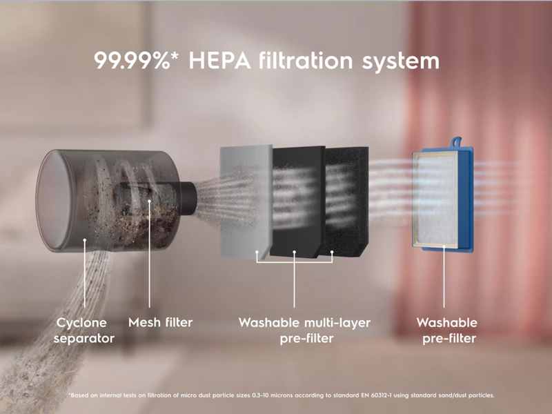 Electrolux_EL61C3DB_600_Clean_filter