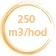 eta prietok 250 m3/hod