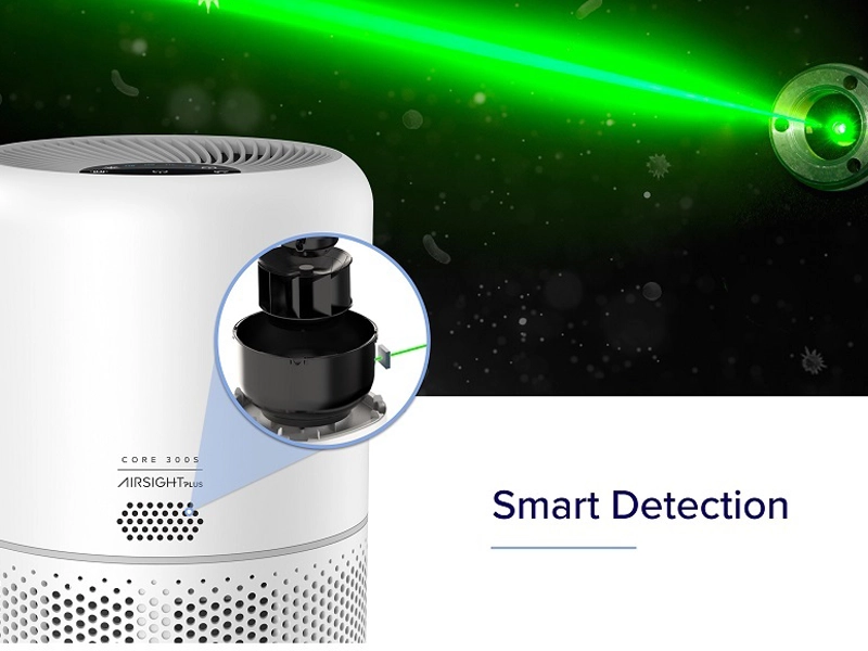 Levoit_Core_300S_smart_detekcia