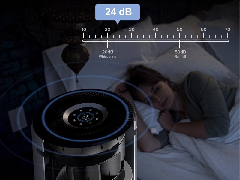 Levoit_Core_400S_ticha