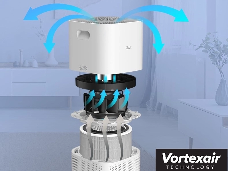 Levoit_Core_600S_vortex