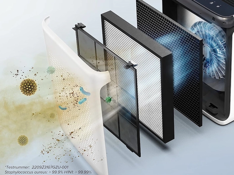 Levoit_Vital_100S_Pro_filtracia