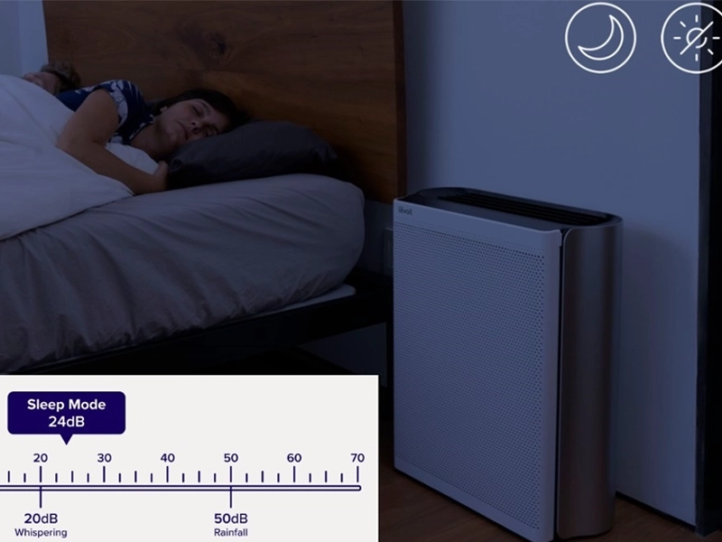 Levoit_Vital_100S_Pro_ticha