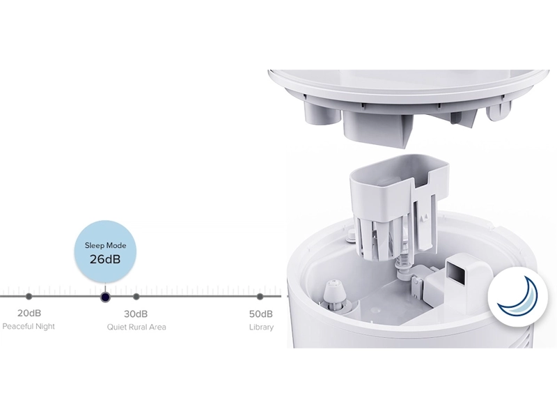 Levoit_Dual_200S_Smart_ticha