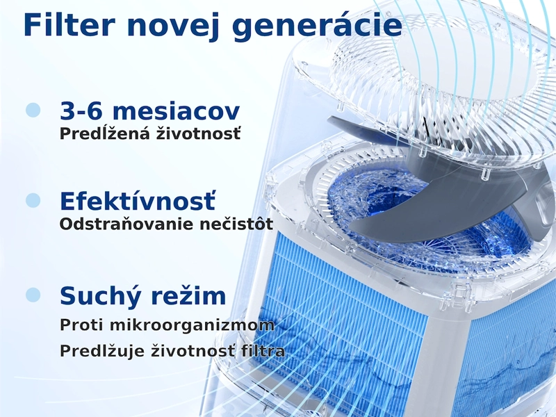 Levoit_Superior_6000S_filer