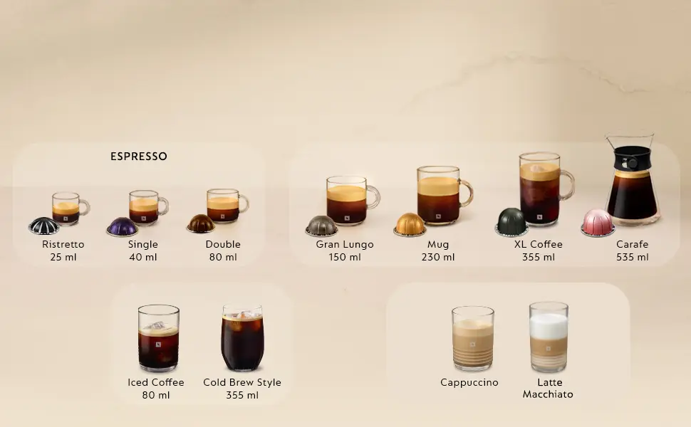 Kávovar Nespresso ponúka rôzne veľkosti šálok