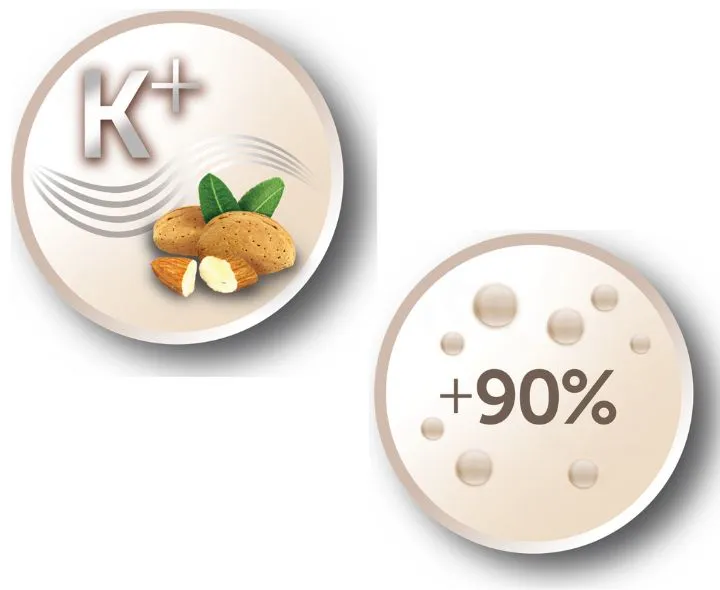 Pre ochranu vašich vlasov