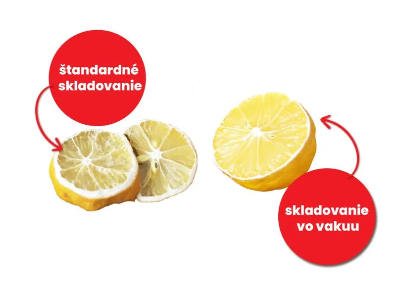 5-dielna súprava dóz STATUS Fresko 177113 predĺži životnosť potravín o 400%, vďaka čomu nevyhodíte ani kúsok jedla a zároveň si potraviny zachovajú všetky potrebné vitamíny a živiny.