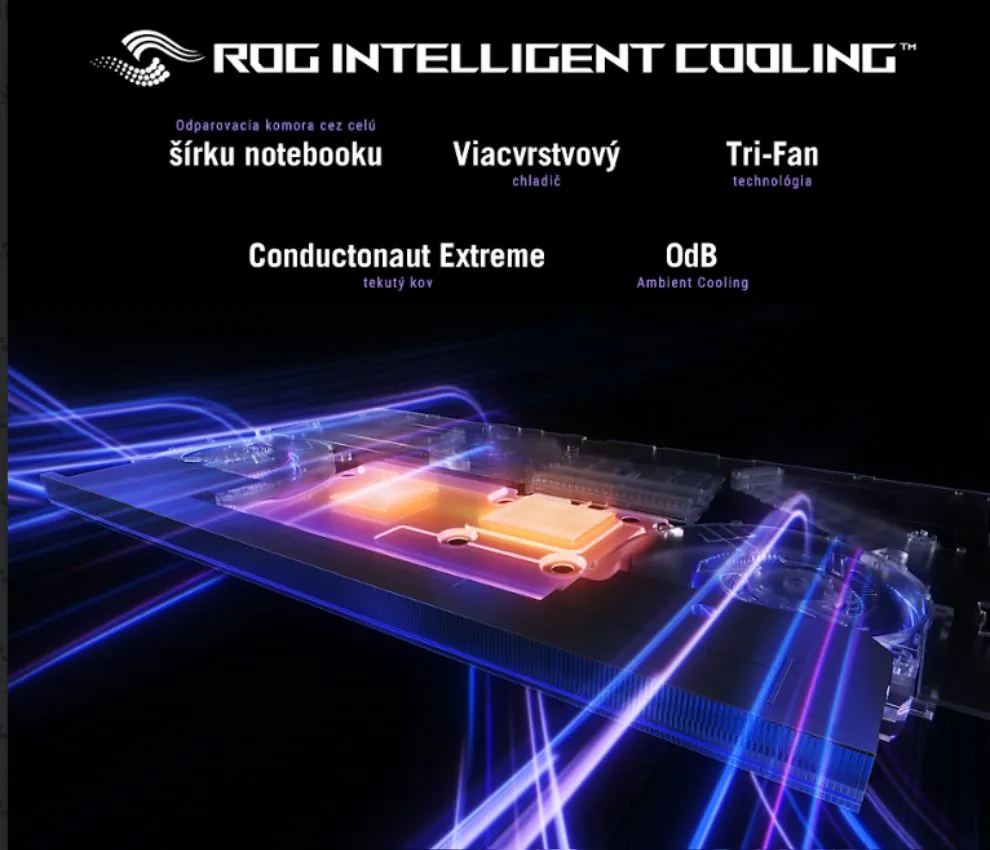 ROG Intelligent Cooling
