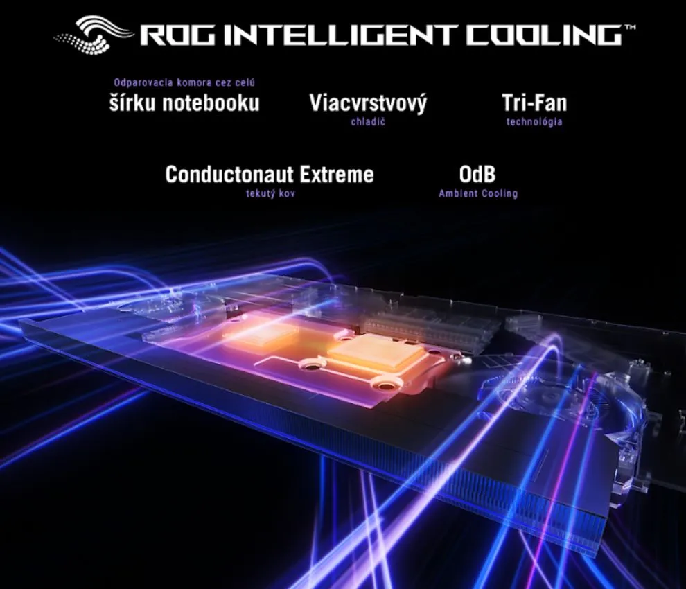ROG Intelligent Cooling_Chladenie