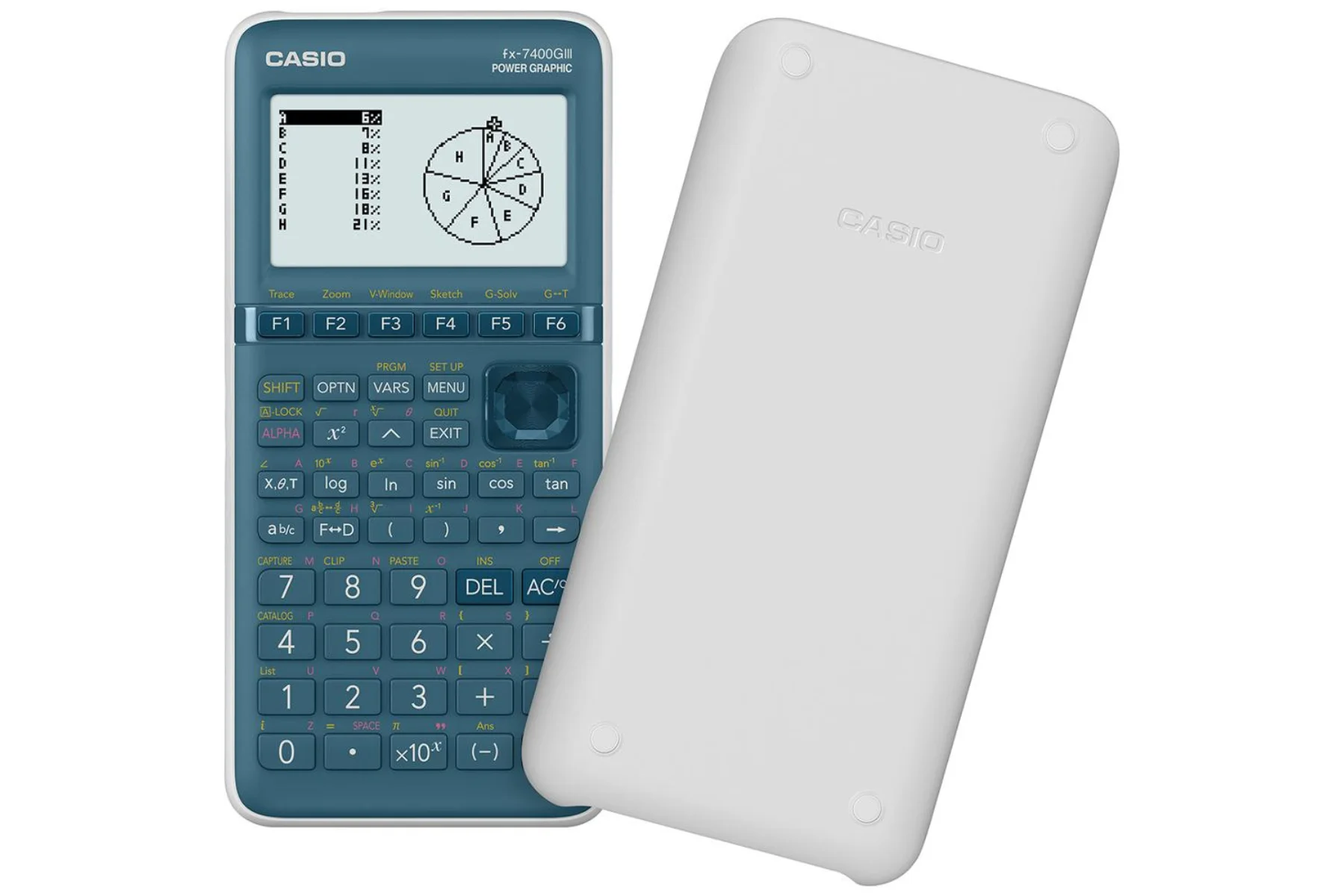 Grafická programovateľná kalkulačka Casio FX 7400G III programovanie analytika